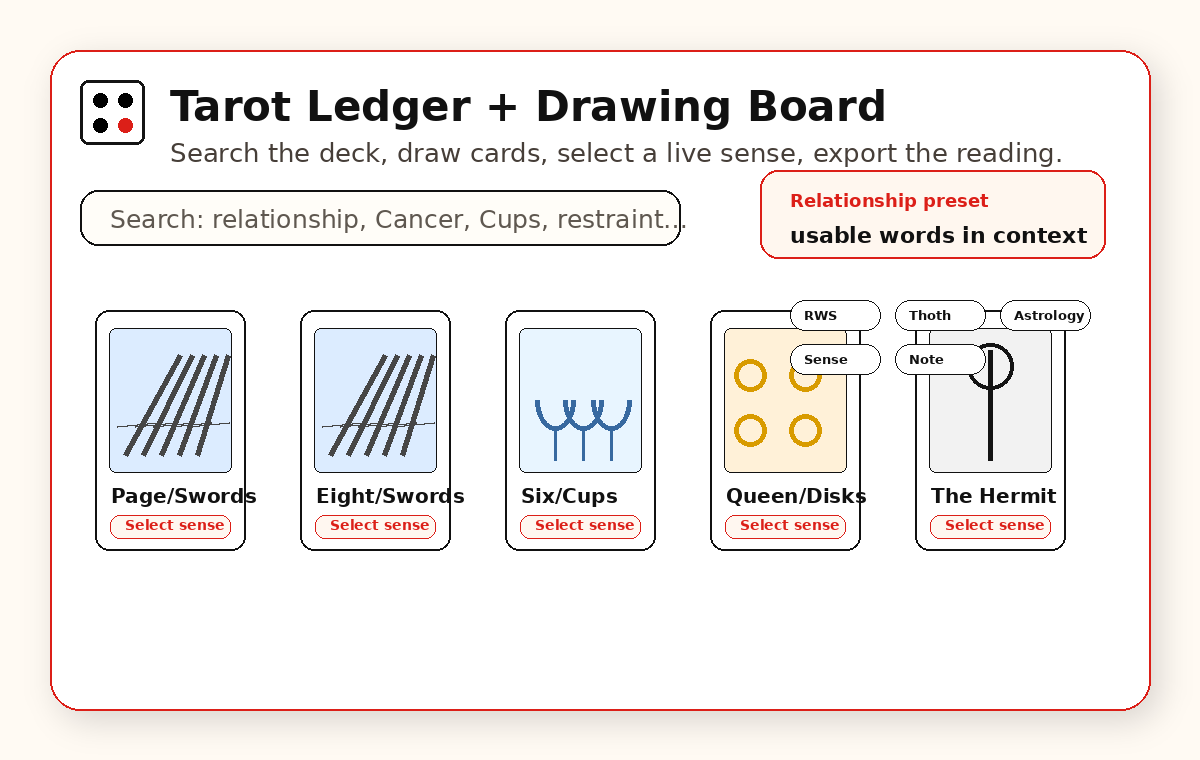Preview of Tarot Ledger and Drawing Board